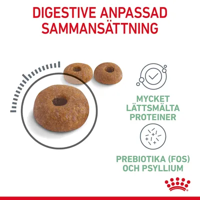 Digestive anpassad sammansättning, mycket lättsmälta proteiner, prebiotika (FOS) och psyllium. Tre bitar torrfoder synliga. Royal Canin-varumärke längst ner.