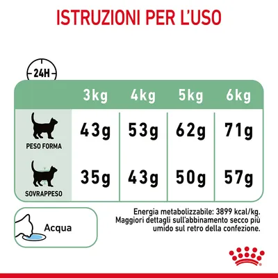 Istruzioni per l’uso: dosi giornaliere consigliate per gatti da 3 a 6 kg, peso forma 43–71 g, sovrappeso 35–57 g. Energia metabolizzabile 3899 kcal/kg. Acqua sempre disponibile.