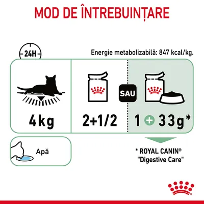 Instrucțiuni de hrănire pentru pisică de 4 kg: 2 și jumătate conserve sau 1 conservă plus 33 g hrană uscată Royal Canin Digestive Care. Apă proaspătă. Energie: 847 kcal/kg.