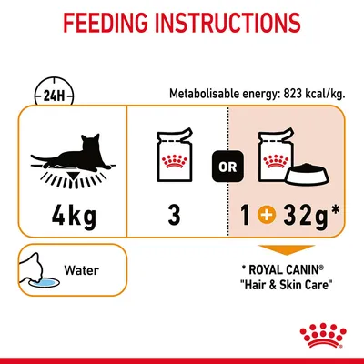 Feeding guide for 4kg cat: 3 Royal Canin pouches or 1 pouch plus 32g dry food daily. Metabolisable energy: 823 kcal/kg. Water recommended. For Hair & Skin Care.