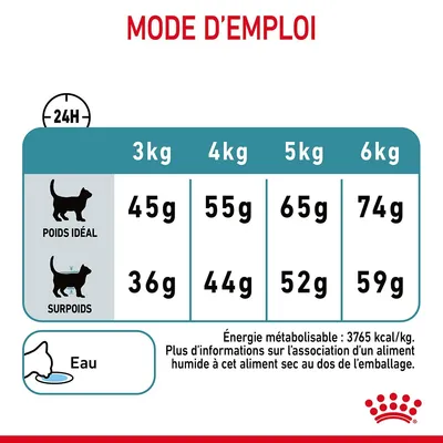 Tableau d’alimentation pour chats : poids idéal 3–6 kg, 45–74 g/jour; surpoids 36–59 g/jour. Eau recommandée. Énergie métabolisable : 3765 kcal/kg. Mode d’emploi visible.