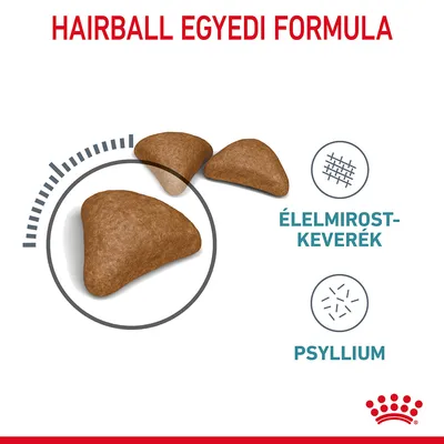 Hairball egyedi formula, három táp szemcsével. Élelmirost-keverék és psyllium feliratok láthatók.