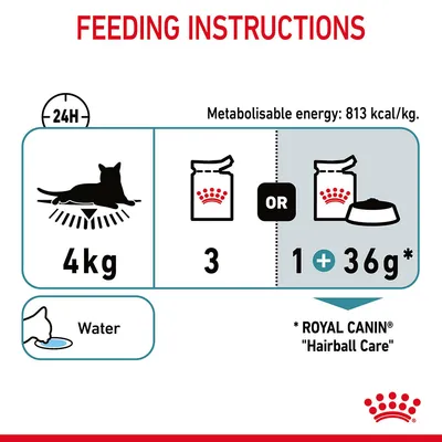 Feeding instructions: for a 4kg cat, feed either 3 pouches daily or 1 pouch plus 36g of Royal Canin Hairball Care dry food. Always provide water. Metabolisable energy: 813 kcal/kg.