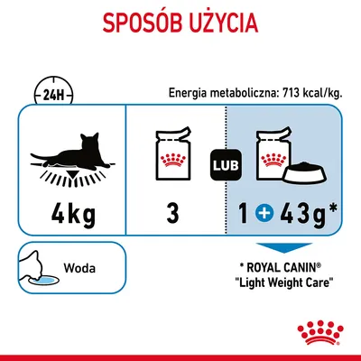 Sposób użycia: kot 4 kg, dziennie 3 saszetki lub 1 saszetka i 43 g karmy Royal Canin Light Weight Care. Energia metaboliczna: 713 kcal/kg. Zapewnić wodę.
