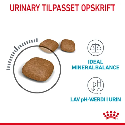 URINARY TILPASSET OPSKRIFT, tre foderpiller, tekst: IDEAL MINERALBALANCE, LAV pH-VÆRDI I URIN. Grafiske ikoner for balance og pH-værdi. Nederst rød krone.