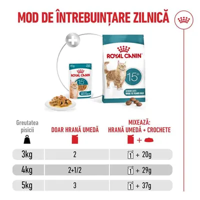 Tabel de hrănire pentru pisici: La 3 kg doar hrană umedă, 2 porții; mixt, 1 porție plus 20 g hrană uscată; la 4 kg, 2,5 porții sau 1 porție plus 29 g; la 5 kg, 3 porții sau 1 porție plus 37 g. Tabel de hrănire pentru pisici: La 3 kg doar hrană umedă, 2 porții; mixt, 1 porție plus 20 g hrană uscată; la 4 kg, 2,5 porții sau 1 porție plus 29 g; la 5 kg, 3 porții sau 1 porție plus 37 g.