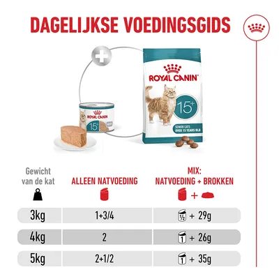 Royal Canin Ageing 15+ Mousse