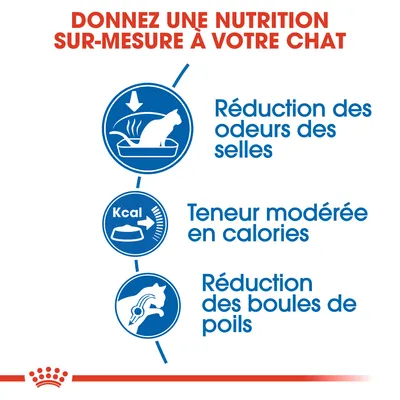 Donnez une nutrition sur-mesure à votre chat : réduction des odeurs des selles, teneur modérée en calories, réduction des boules de poils.