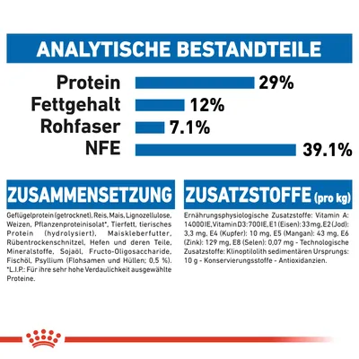 Analytische Bestandteile: Protein 29%, Fettgehalt 12%, Rohfaser 7,1%, NFE 39,1%. Zusammensetzung: Geflügelprotein, Reis, Mais. Zusatzstoffe pro kg: Vitamin A 14000 IE, Eisen 33 mg.