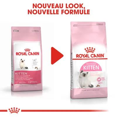 Comparaison de deux paquets Royal Canin Kitten, ancien et nouveau design, avec texte en haut : Nouveau look, nouvelle formule. Les deux sacs montrent un chaton et le nom du produit.