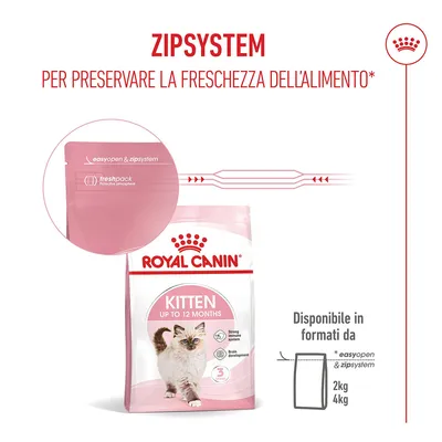 Royal Canin Kitten