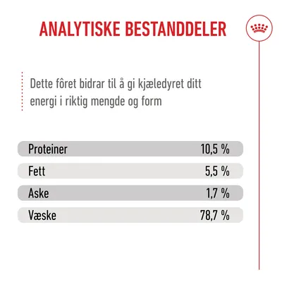 Royal Canin Mother & Babycat Ultra Soft Mousse Royal Canin Mother & Babycat Ultra Soft Mousse