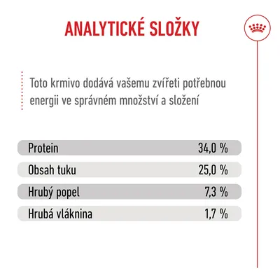 Analýza: bílkoviny 34,0 %, obsah tuku 25,0 %, hrubý popel 7,3 %, hrubá vláknina 1,7 %. Analýza: bílkoviny 34,0 %, obsah tuku 25,0 %, hrubý popel 7,3 %, hrubá vláknina 1,7 %.