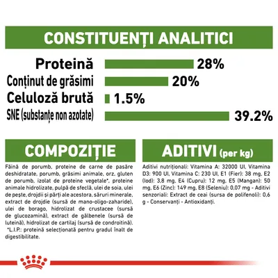 Constituenți analitici: proteină 28 %, grăsimi 20 %, celuloză brută 1,5 %, SNE 39,2 %. Compoziție: făină de porumb, proteine carne pasăre, porumb, grăsimi animale etc. Aditivi: vitamine, minerale.