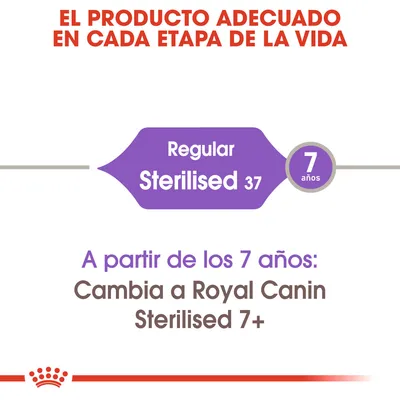 El producto adecuado en cada etapa de la vida. Regular Sterilised 37. 7 años. A partir de los 7 años: Cambia a Royal Canin Sterilised 7+.