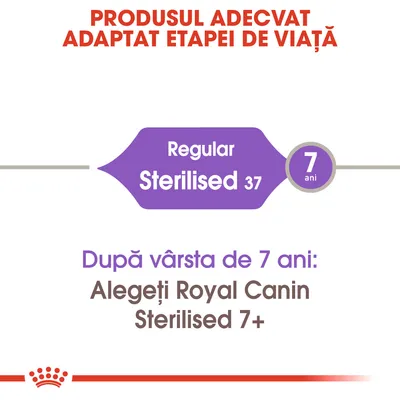 Produsul adecvat adaptat etapei de viață. Regular Sterilised 37, 7 ani. După vârsta de 7 ani: Alegeți Royal Canin Sterilised 7+.
