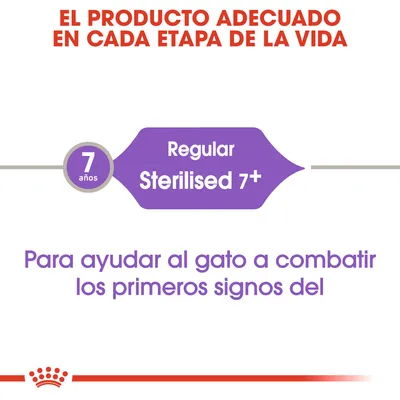 El producto adecuado en cada etapa de la vida. 7 años Regular Sterilised 7+. Para ayudar al gato a combatir los primeros signos del...