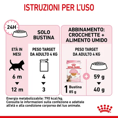 Istruzioni per l’uso: solo bustina, 6–12 mesi, peso target adulto 4 kg, 4 a 3 bustine. Abbinamento crocchette e umido: 1 bustina 85 g + 59 a 40 g crocchette. Energia 790 kcal/kg.