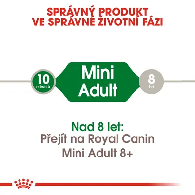 Mini Adult, 10 měsíců až 8 let. Nad 8 let: Přejít na Royal Canin Mini Adult 8+. Správný produkt ve správné životní fázi.