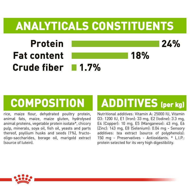 Royal Canin X-Small Mature 8 +