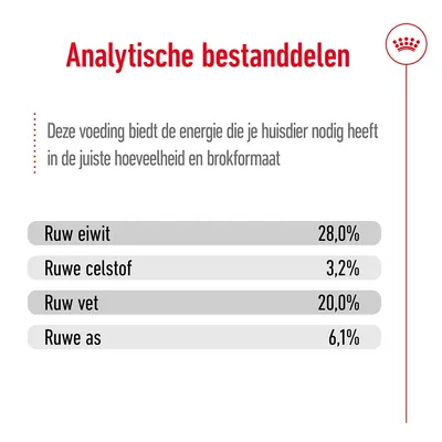 Analytische bestanddelen: ruw eiwit 28,0%, ruwe celstof 3,2%, ruw vet 20,0%, ruwe as 6,1%. Deze voeding biedt energie in de juiste hoeveelheid en brokformaat.