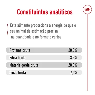Constituintes analíticos: proteína bruta 28,0 %, fibra bruta 3,2 %, matéria gorda bruta 20,0 %, cinza bruta 6,1 %. Texto: este alimento proporciona a energia de que o seu animal precisa.