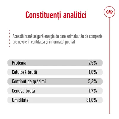 Constituenți analitici: proteină 7,5 %, celuloză brută 1,0 %, conținut de grăsimi 5,3 %, cenușă brută 1,7 %, umiditate 81,0 %.
