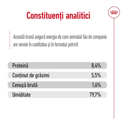 Constituenți analitici: Proteină 8,4 %, conținut de grăsimi 5,5 %, cenușă brută 1,6 %, umiditate 79,7 %. Text suplimentar: această hrană asigură energia necesară animalului tău.