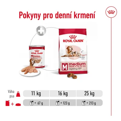 Pokyny pro denní krmení Royal Canin Medium Ageing 10+: tabulka dávkování pro psa 11 kg 1 konzerva + 67 g, 16 kg 1 konzerva + 123 g, 25 kg 1 konzerva + 213 g.