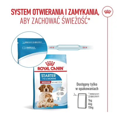 Royal Canin Medium Starter Mother & Babydog Royal Canin Medium Starter Mother & Babydog