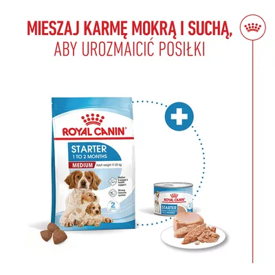 Royal Canin Medium Starter Mother & Babydog Royal Canin Medium Starter Mother & Babydog