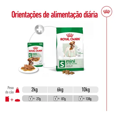 Orientações de alimentação diária Royal Canin Mini Adult: para cães de 2 kg, 1 saqueta + 27 g; 6 kg, 1 saqueta + 87 g; 10 kg, 1 saqueta + 138 g.