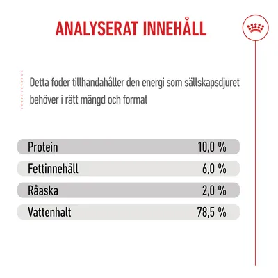 Royal Canin Starter Mother & Babydog Ultra Soft Mousse