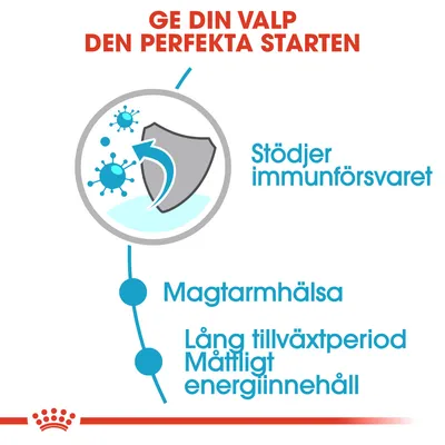 Ge din valp den perfekta starten. Stödjer immunförsvaret. Magtarmhälsa. Lång tillväxtperiod. Måttligt energiinnehåll.