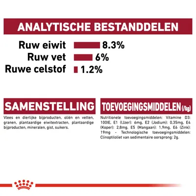 Analytische bestanddelen: ruw eiwit 8,3%, ruw vet 6%, ruwe celstof 1,2%. Samenstelling: vlees en dierlijke bijproducten, granen, oliën, vetten, mineralen. Toevoegingsmiddelen per kg vermeld.