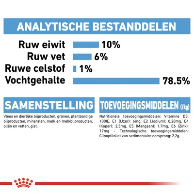 Analytische bestanddelen: ruw eiwit 10%, ruw vet 6%, ruwe celstof 1%, vochtgehalte 78,5%. Samenstelling: vlees, granen, mineralen, melkproducten. Toevoegingsmiddelen: vitaminen, mineralen.