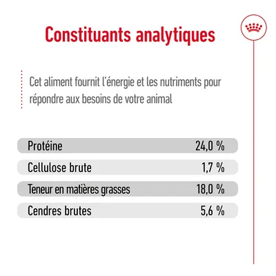 Constituants analytiques : Protéine 24,0 %, Cellulose brute 1,7 %, Teneur en matières grasses 18,0 %, Cendres brutes 5,6 %. Fournit énergie et nutriments pour votre animal.