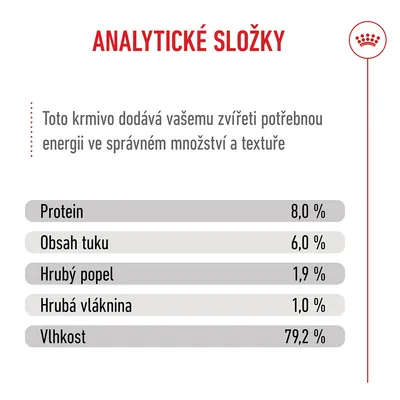 Analýza: bílkoviny 8,0 %, obsah tuku 6,0 %, hrubý popel 1,9 %, hrubá vláknina 1,0 %, vlhkost 79,2 %. Analýza: bílkoviny 8,0 %, obsah tuku 6,0 %, hrubý popel 1,9 %, hrubá vláknina 1,0 %, vlhkost 79,2 %.