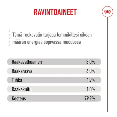 Royal Canin X-Small Puppy kastikkeessa Royal Canin X-Small Puppy kastikkeessa