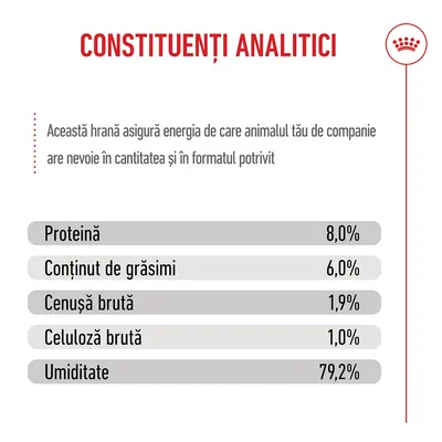 Valori analitice: proteină 8,0%, conținut de grăsime 6,0%, cenușă brută 1,9%, celuloză brută 1,0%, umiditate 79,2%. Valori analitice: proteină 8,0%, conținut de grăsime 6,0%, cenușă brută 1,9%, celuloză brută 1,0%, umiditate 79,2%.