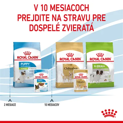 V 10 mesiacoch prejdite na stravu pre dospelé zvieratá. Royal Canin Puppy 2–10 mesiacov, Adult Chihuahua a X-Small Adult. Prechod odporúčaný od 10 mesiacov.