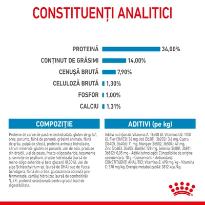 Constituenți analitici: proteină 34 %, grăsimi 14 %, cenușă brută 7,9 %, celuloză brută 1,3 %, fosfor 1 %, calciu 1,31 %. Compoziție și aditivi nutriționali vizibili în imagine.