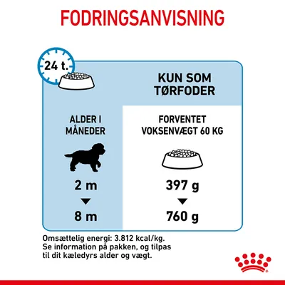 Fodringsanvisning: kun som tørfoder. Alder i måneder: 2 m til 8 m. Forventet voksenvægt 60 kg: 397 g til 760 g dagligt. Omsættelig energi: 3.812 kcal/kg.