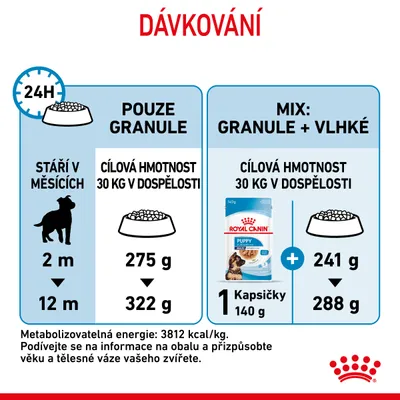 Dávkování pro psy s cílovou hmotností 30 kg: pouze granule 275–322 g denně, mix granule + vlhké krmivo 1 kapsička Royal Canin Puppy 140 g a 241–288 g granulí podle věku.