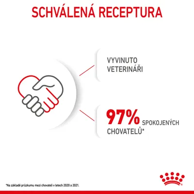 Schválená receptura, vyvinuto veterináři, 97 % spokojených chovatelů. Na základě průzkumu mezi chovateli v letech 2020 a 2021.