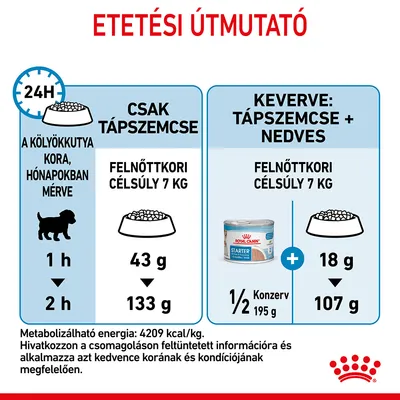 Etetési útmutató: kölyökkutya kora szerint, csak tápszemcse 43–133 g vagy keverve 1/2 konzerv (195 g) + 18–107 g tápszemcse, felnőttkori célsúly 7 kg. Royal Canin Starter.
