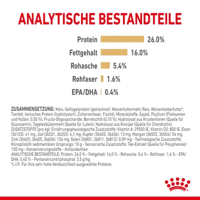 Ravintoarvot: proteiini 26 %, rasva 16 %, raakatuhka 5,4 %, raakakuitu 1,6 %, EPA/DHA 0,4 %. Teksti saksaksi sisältää ainesosaluettelon ja lisäaineet.