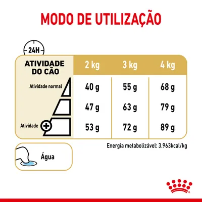 Tabela de doses diárias para cães: 2 kg 40–53 g, 3 kg 55–72 g, 4 kg 68–89 g conforme atividade. Instrução para fornecer água. Energia metabolizável: 3,963 kcal/kg. Tabela de doses diárias para cães: 2 kg 40–53 g, 3 kg 55–72 g, 4 kg 68–89 g conforme atividade. Instrução para fornecer água. Energia metabolizável: 3,963 kcal/kg.
