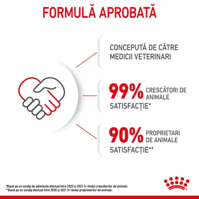 FORMULĂ APROBATĂ. Concepută de către medicii veterinari. 99% crescători de animale satisfacție. 90% proprietari de animale satisfacție. Sondaj 2020–2021.