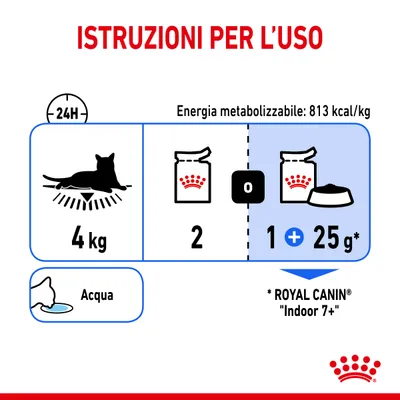 Istruzioni per l’uso Royal Canin Indoor 7+: gatto 4 kg, energia metabolizzabile 813 kcal/kg, 2 vasetti o 1 vasetto più 25 g crocchette al giorno, acqua sempre disponibile.
